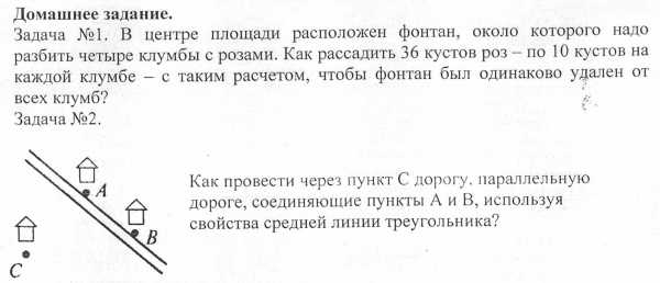 Контрольная работа: Урок музики та його організація